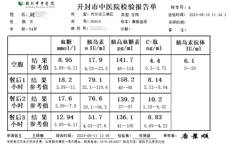 【特色病例】梦想照进现实，又一位糖友与中医药结缘，实现了糖尿病逆转！1.jpg