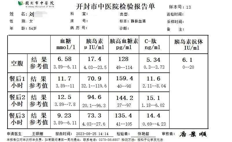 【特色病例】梦想照进现实，又一位糖友与中医药结缘，实现了糖尿病逆转！3.jpg