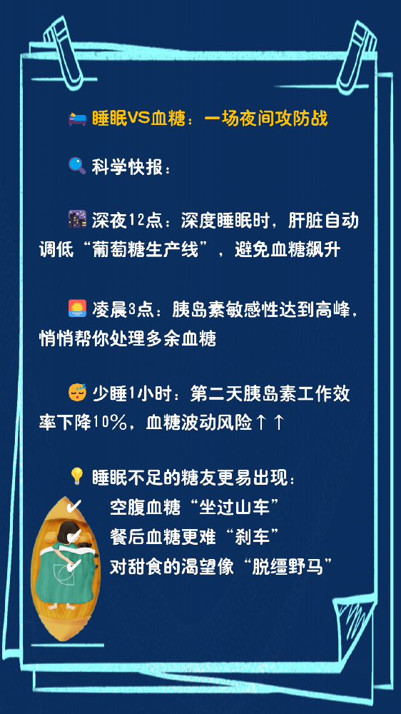 世界睡眠日|您的睡眠健康吗？专业心理咨询师带您评估睡眠~